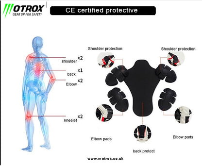 CE certified protection guide by motrox